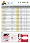 03_Syncro System al 749esimo posto della classifica delle prime 1000 imprese della provincia di Vicenza