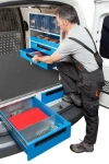 Lavorare meglio con le cassettiere Syncro